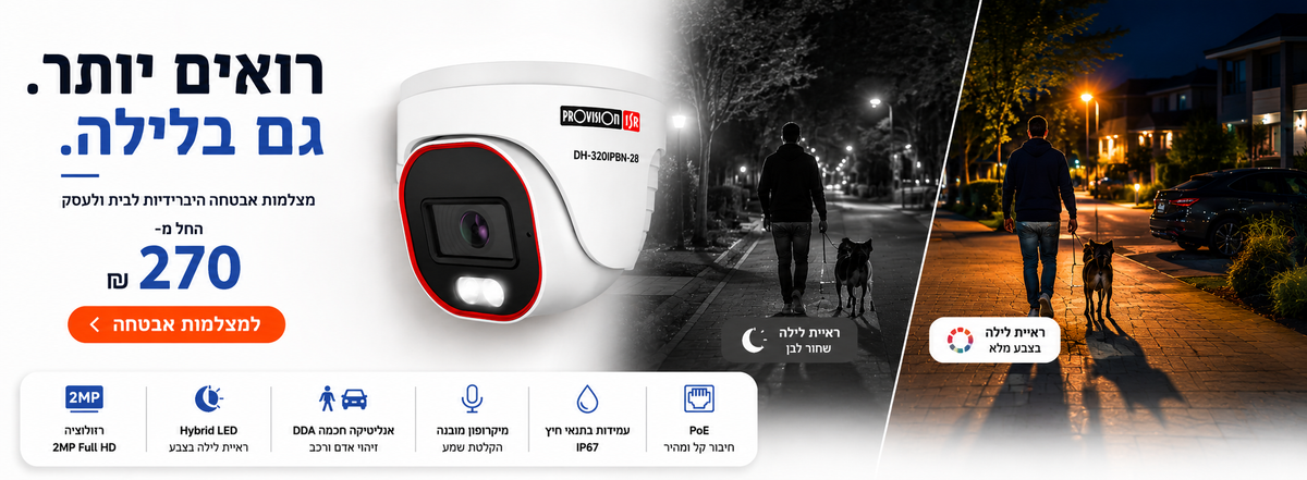 provision-security-cameras-hybrid-led-abq