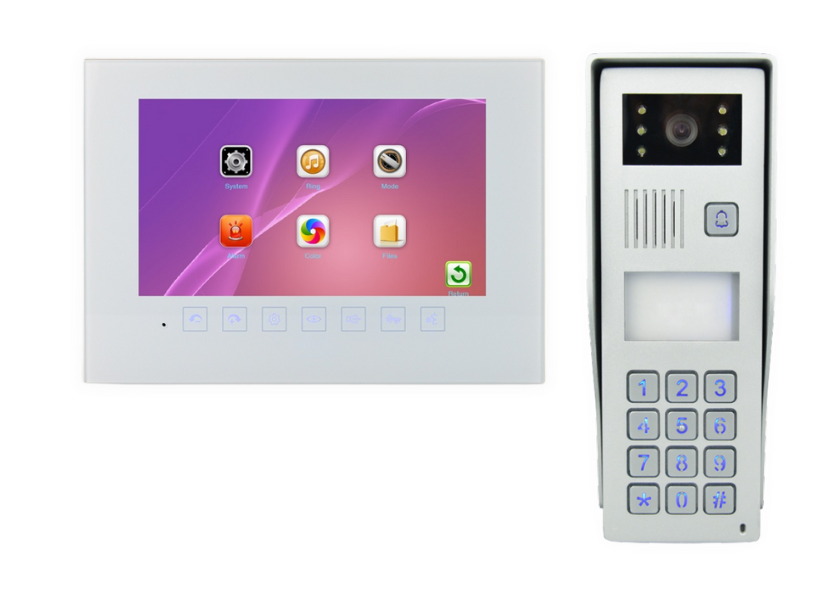 פנל אינטרקום מקודד משולב קרבה + מסך חכם "7 מהודר מערכת 4 גיד – דגם 2C-940K