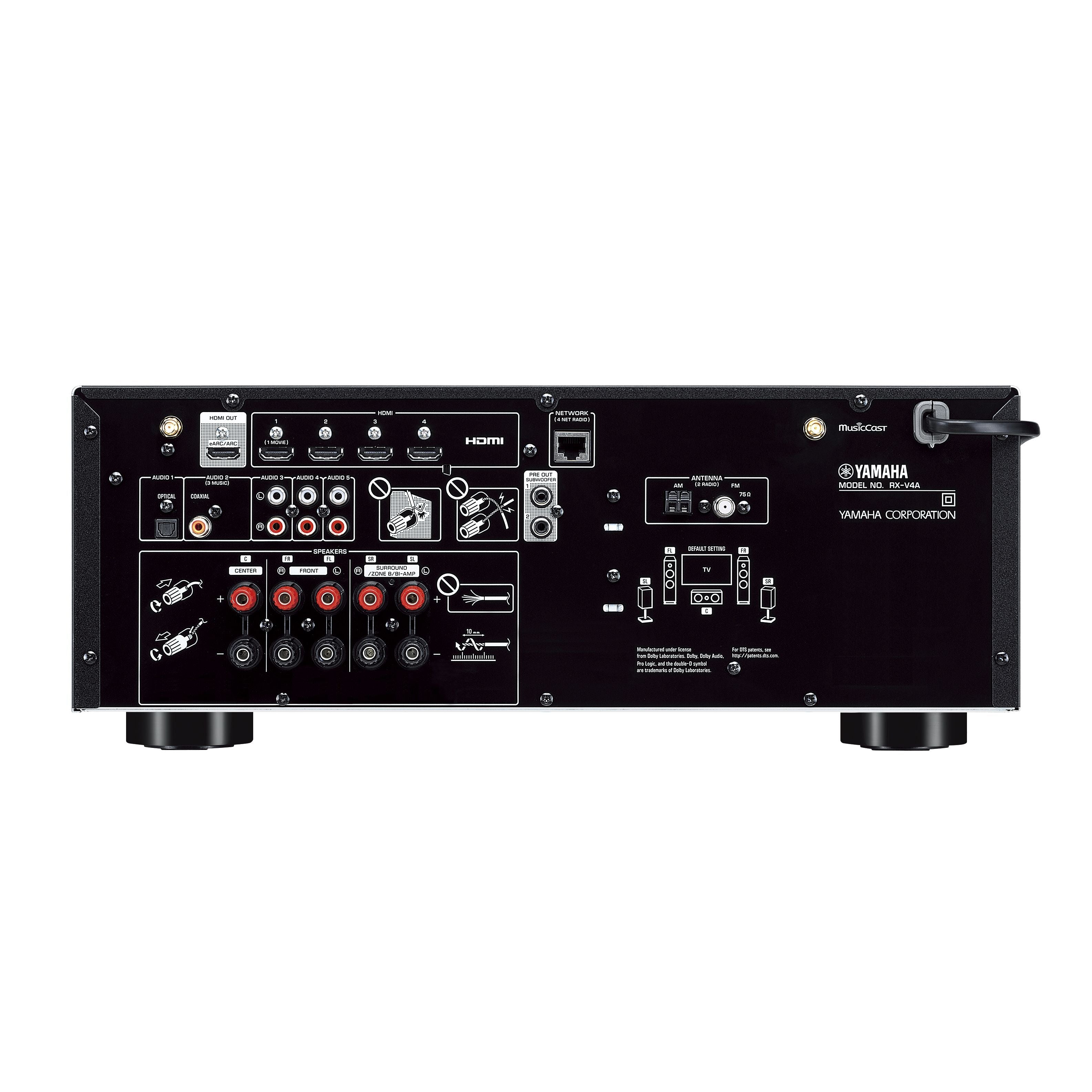 Yamaha RX-V4A rear panel